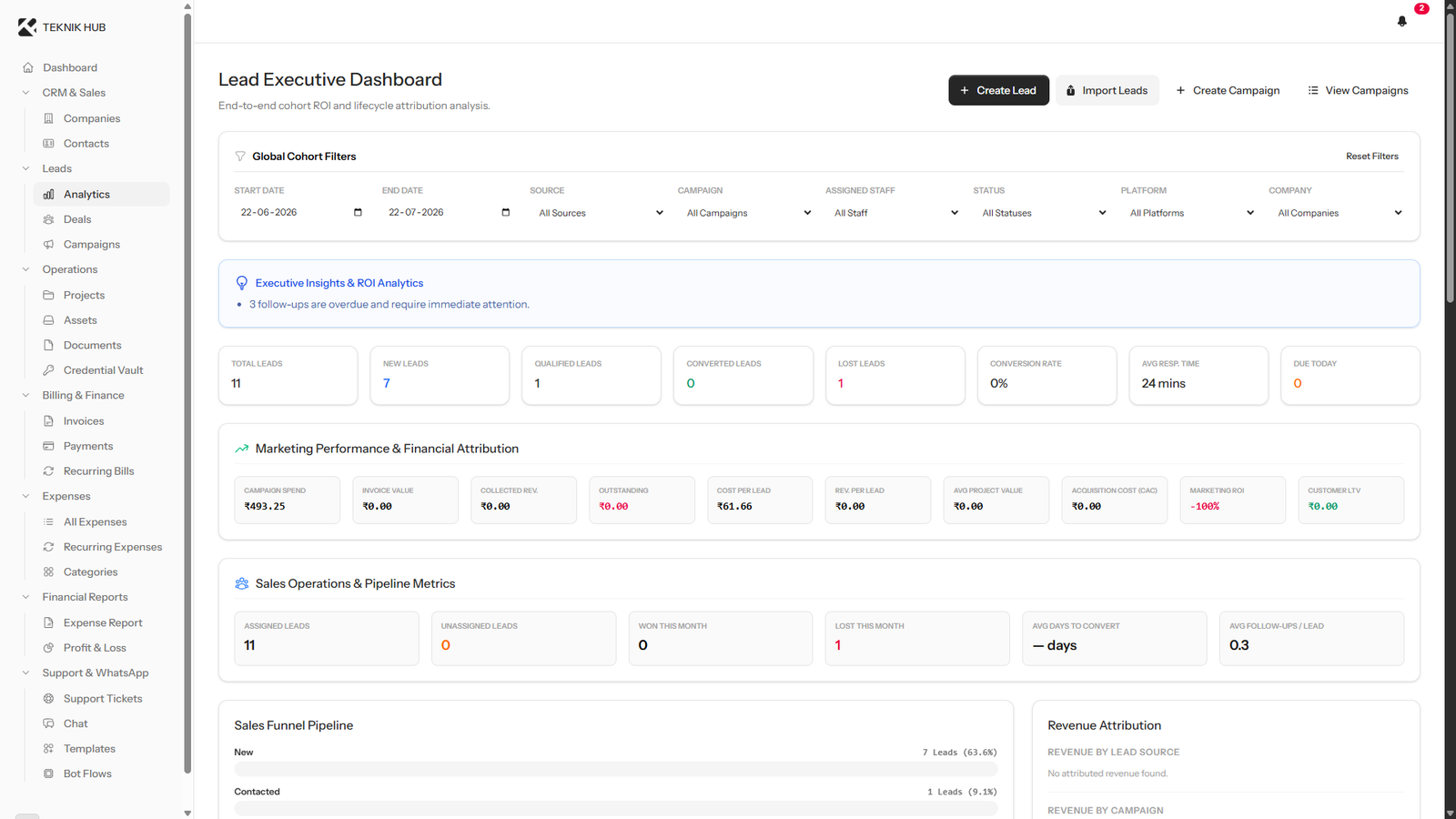 Custom CRM Software Dashboard Interface